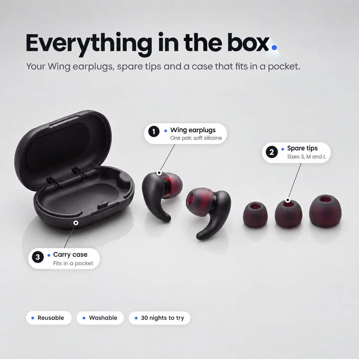 Everything in the box: Wing earplugs, spare tips in sizes S, M and L, and a pocket carry case.